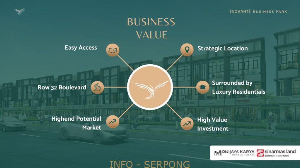 Ruko Enchante Busniess Park (26)