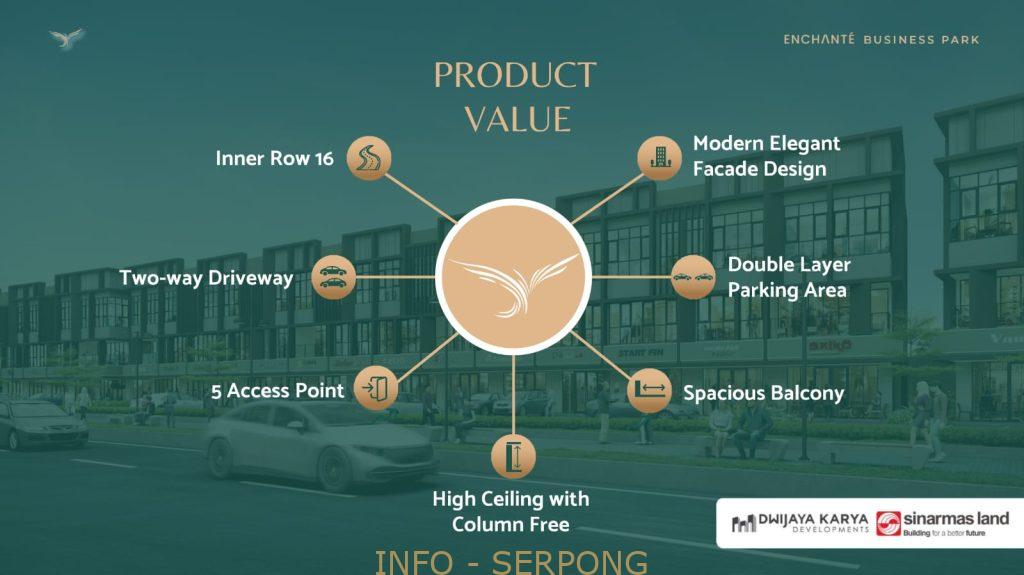 Ruko Enchante Busniess Park (27)